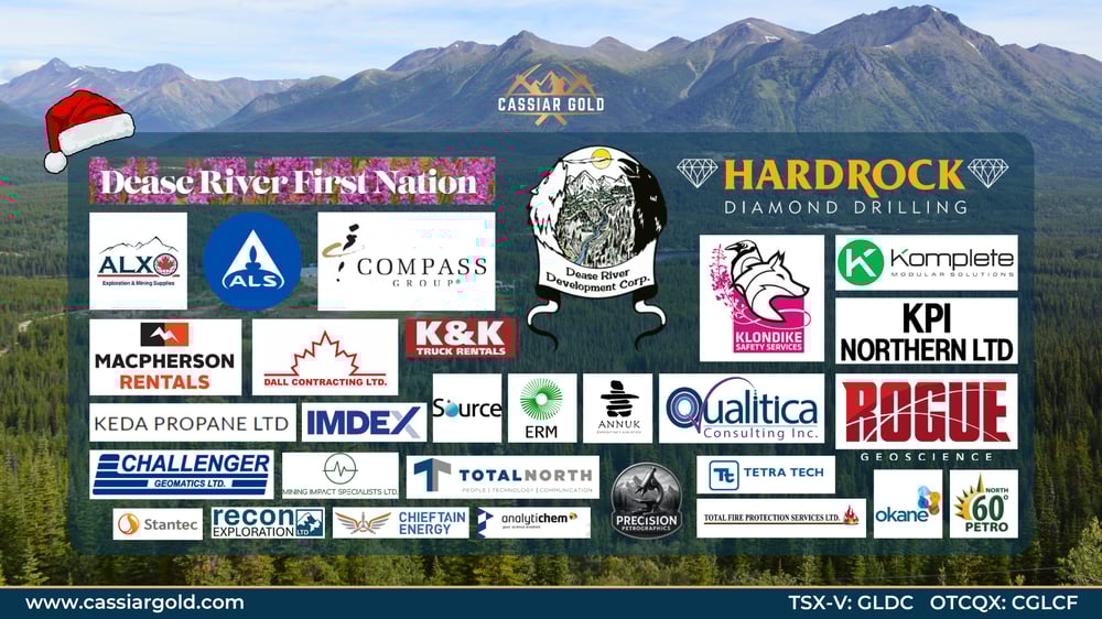 2025 Partner Vendor Thank you v2