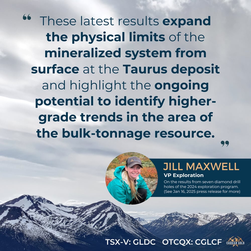 2025-01-16 Taurus Jill PR Quote Post