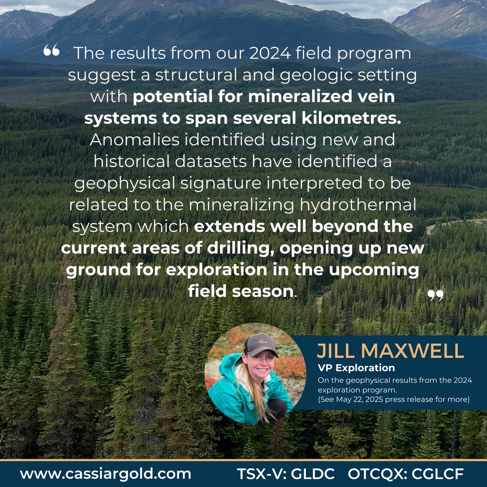 2025-05-22 Geophysics Quote Post